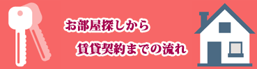 お部屋探しから賃貸契約までの流れ